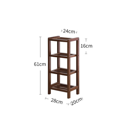 sku-4-tier 